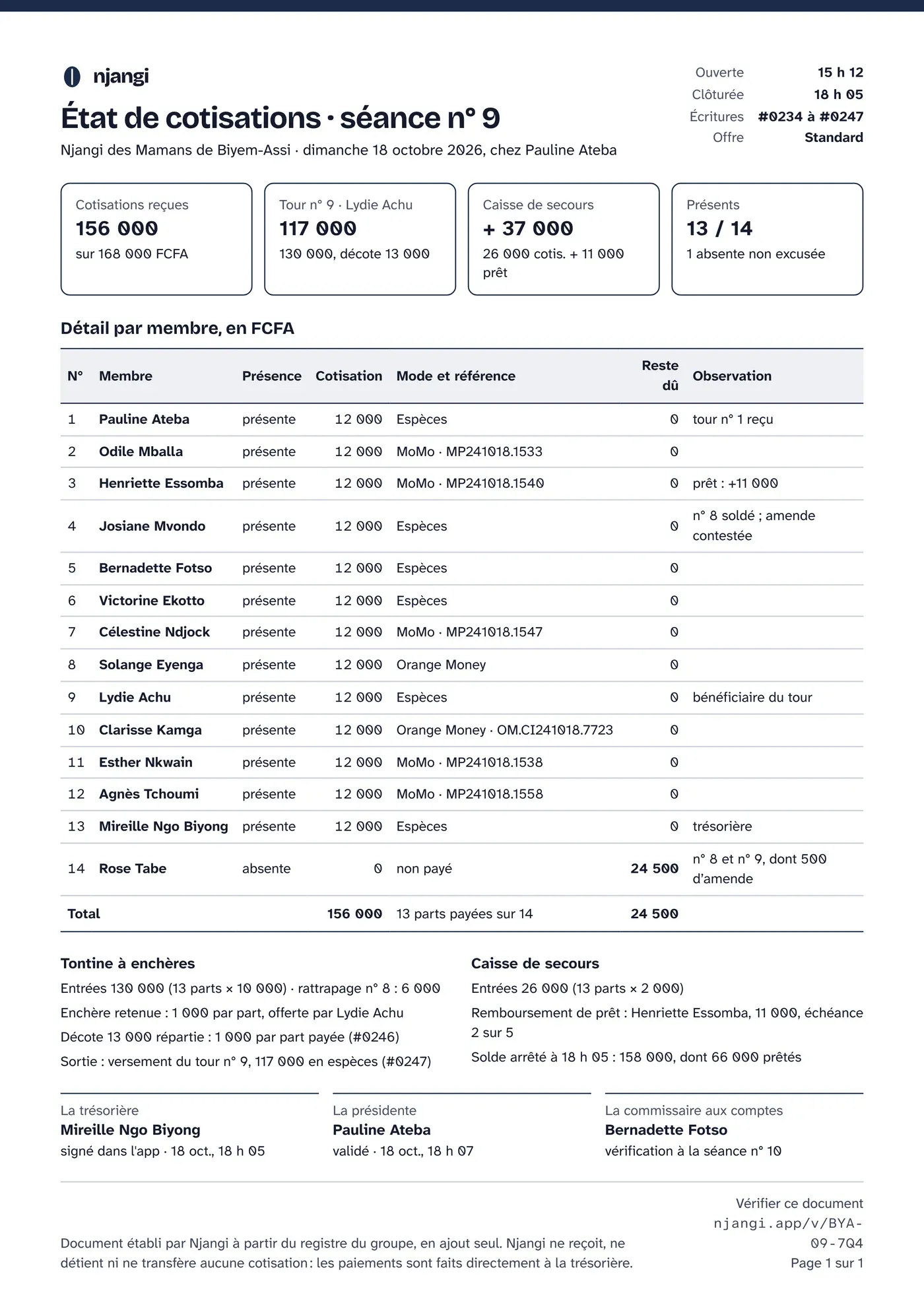 Njangi, Procès-verbal en PDF (données de démo)